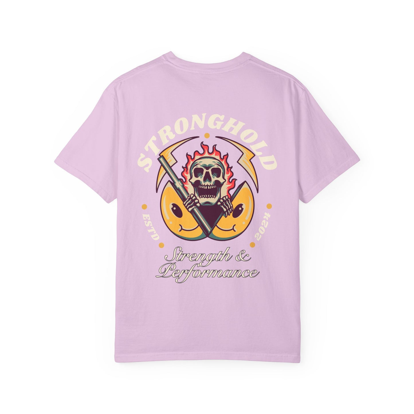 Skull Splitting Power